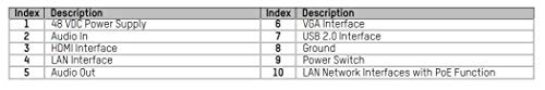 HIKVISION EKI-K82D46 8-Channel 4K POE NVR Value Express Kit with (6) 4MP Outdoor Network Dome Camera, (2.8 mm Fixed Lens), RJ45 Connections