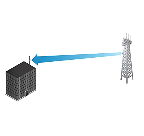 NanoBeam ac NBE-2AC-13 Wireless Access Point