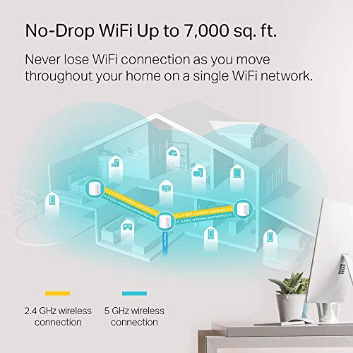 TP-Link AX3000 Whole Home WiFi 6 Mesh WiFi System (Deco X60) - Covers up to 7,000 Sq. Ft., Replaces Wireless Internet Routers and Extenders, Parental Control, 3-Pack