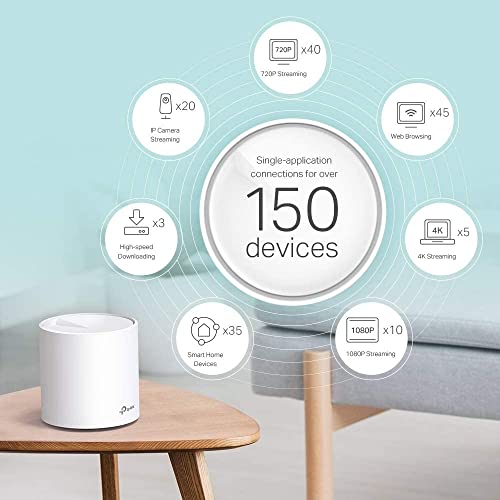 TP-Link AX3000 Whole Home WiFi 6 Mesh WiFi System (Deco X60) - Covers up to 7,000 Sq. Ft., Replaces Wireless Internet Routers and Extenders, Parental Control, 3-Pack