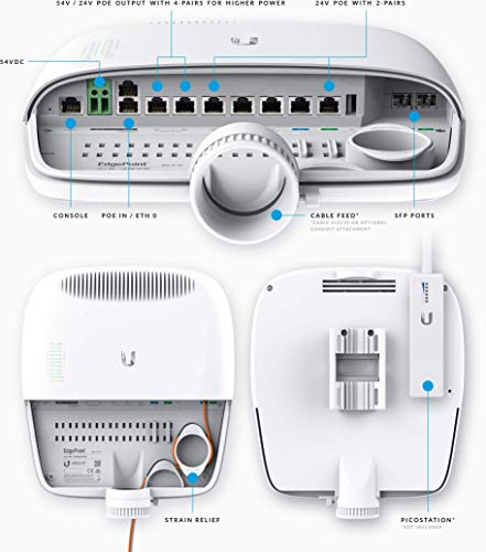 Ubiquiti Outdoor EdgePoint 6-Port Gigabit Ethernet Router with 2-Port SFP - Rack Mountable - Layer-3 Router - Robust Construction - Power: 40W